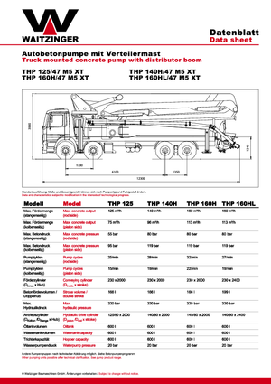 Pompes à béton montées sur camion Waitzinger THP 125