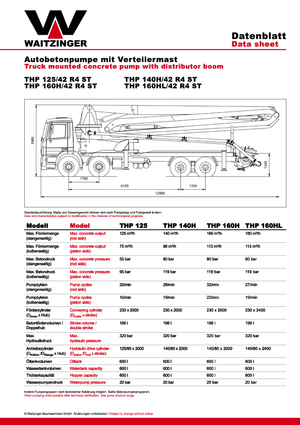 Pompes à béton montées sur camion Waitzinger THP 140 H
