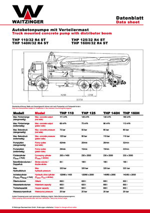 Pompes à béton montées sur camion Waitzinger THP 140 H