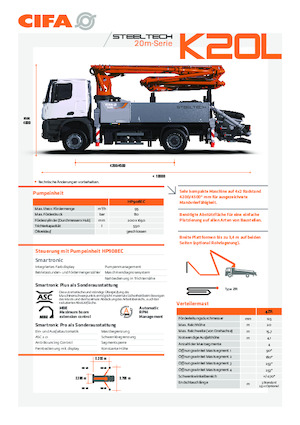 Pompes à béton montées sur camion CIFA K20L 