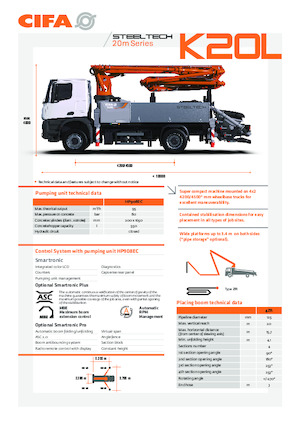 Pompes à béton montées sur camion CIFA K20L 