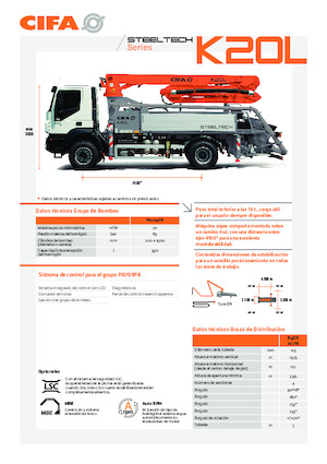 Pompes à béton montées sur camion CIFA K20L 