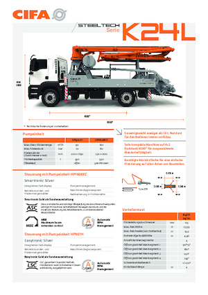 Pompes à béton montées sur camion CIFA K24L