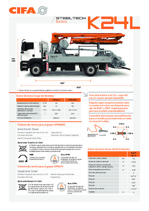 Pompes à béton montées sur camion CIFA K24L
