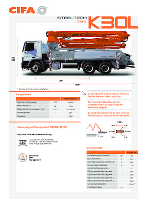 Pompes à béton montées sur camion CIFA K30L 