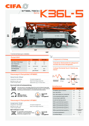 Pompes à béton montées sur camion CIFA K36L-5