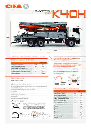 Pompes à béton montées sur camion CIFA K40H