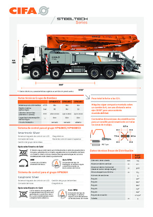 Pompes à béton montées sur camion CIFA K42L