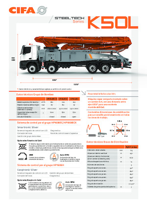 Pompes à béton montées sur camion CIFA K50L 