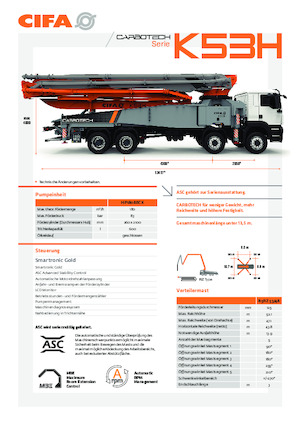 Pompes à béton montées sur camion CIFA K53H