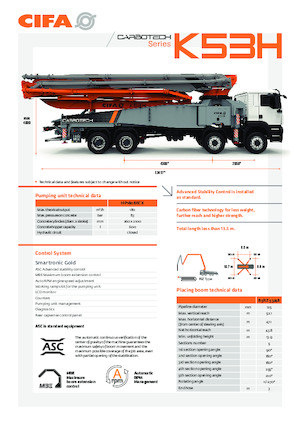 Pompes à béton montées sur camion CIFA K53H