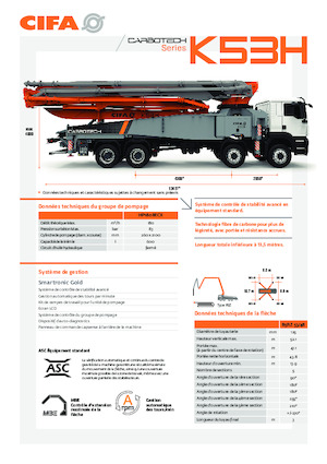 Pompes à béton montées sur camion CIFA K53H