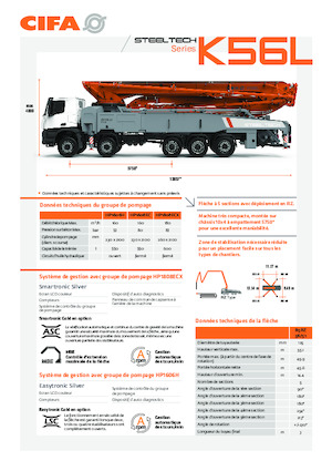 Pompes à béton montées sur camion CIFA K56L