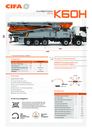 Pompes à béton montées sur camion CIFA K60H