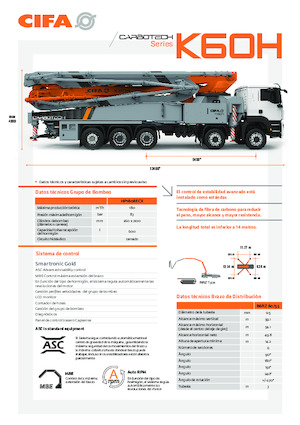 Pompes à béton montées sur camion CIFA K60H