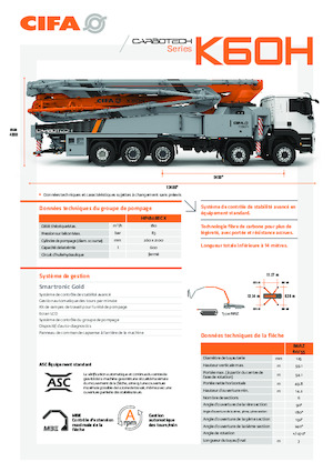 Pompes à béton montées sur camion CIFA K60H