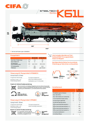 Pompes à béton montées sur camion CIFA K61L