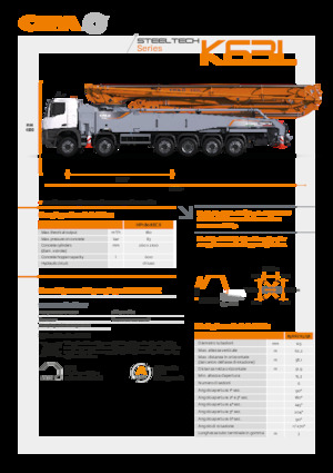 Pompes à béton montées sur camion CIFA K63L 