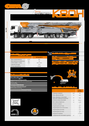 Pompes à béton montées sur camion CIFA K80H