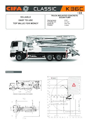 Pompes à béton montées sur camion CIFA K36C