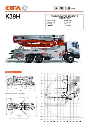 Pompes à béton montées sur camion CIFA K39H