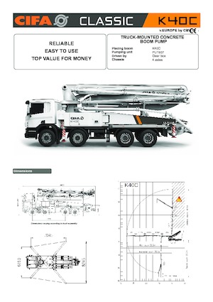 Pompes à béton montées sur camion CIFA K40C