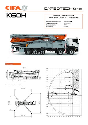 Pompes à béton montées sur camion CIFA K60H