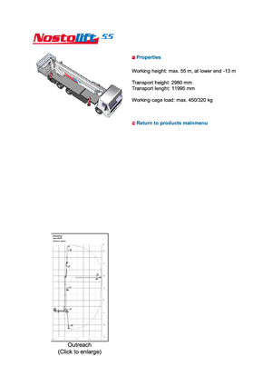 Nacelles à bras articulés montées sur remorque Nostolift 55