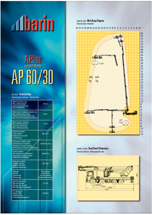 Nacelles à bras articulés montées sur remorque Barin AP 60/30