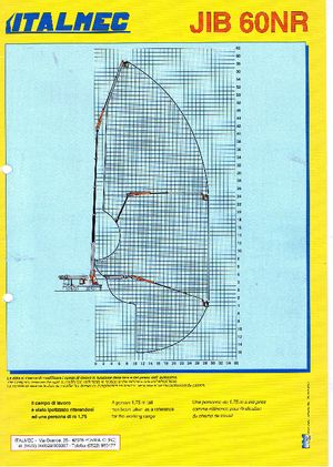 Nacelles à bras articulés montées sur remorque Italmec Jib 60 NR
