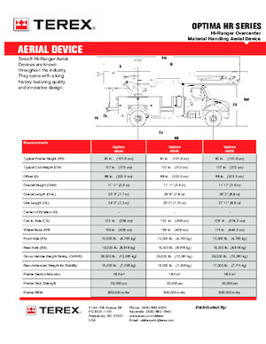 Nacelles télescopiques sur camion Terex Optima HR46