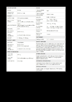 Nacelles télescopiques sur camion Aichi SKYMASTER SH15B
