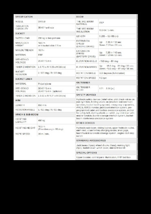 Nacelles télescopiques sur camion Aichi SKYMASTER SN15B