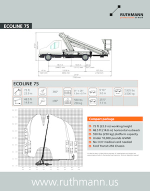 Nacelles télescopiques sur camion Ruthmann Ecoline 75A
