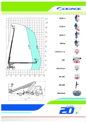 Nacelles télescopiques sur camion Socage forSte 20 T Speed