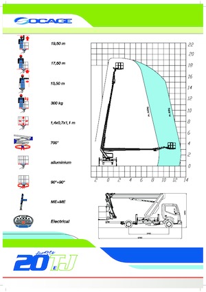 Nacelles télescopiques sur camion Socage forSte 20 TJ 