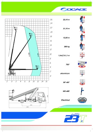 Nacelles télescopiques sur camion Socage forSte 23 T Speed