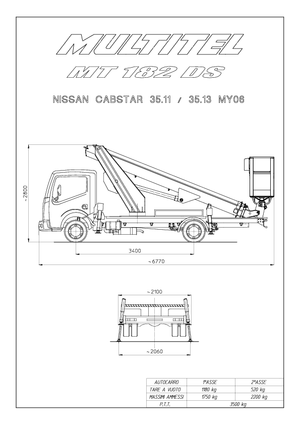 Nacelles télescopiques sur camion Multitel MT 182 DS