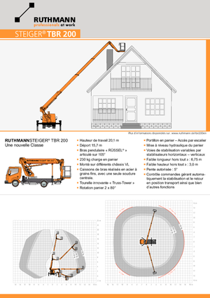 Nacelles télescopiques sur camion Ruthmann TBR 200