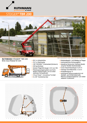 Nacelles télescopiques sur camion Ruthmann TBR 200