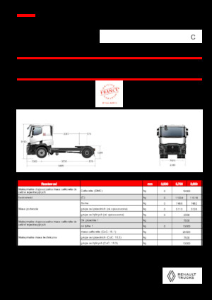 Tracteurs routiers Renault C T4X2 13L E6