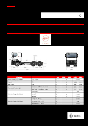 Tracteurs routiers Renault C T6X4 OFF ROAD 13L E6