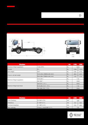 Tracteurs routiers Renault D 19 WIDE 4X2 T 460 E6