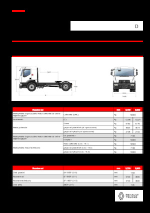 Tracteurs routiers Renault D 19 WIDE 4X2 T 460 E6