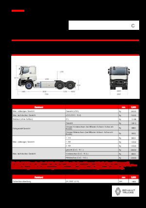 Tracteurs routiers Renault E-TECH C - T6x4 OFF ROAD