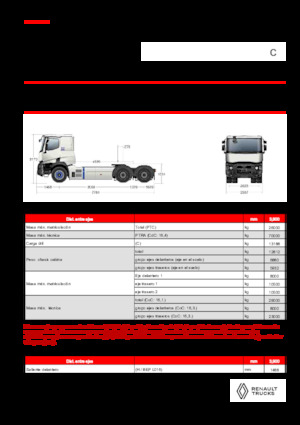 Tracteurs routiers Renault E-TECH C - T6x4 OFF ROAD