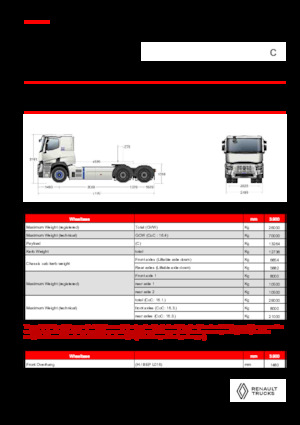 Tracteurs routiers Renault E-TECH C - T6x4 ROAD