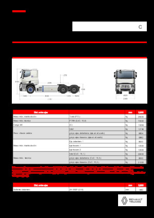 Tracteurs routiers Renault E-TECH C - T6x4 ROAD