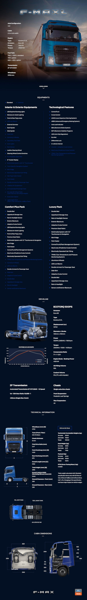 Tracteurs routiers Ford F-MAX L