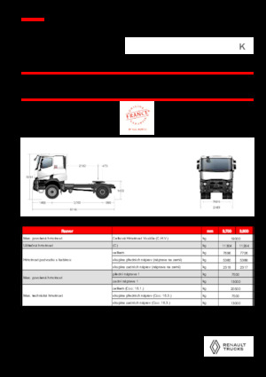 Tracteurs routiers Renault K T4X2 MEDIUM 13L E6